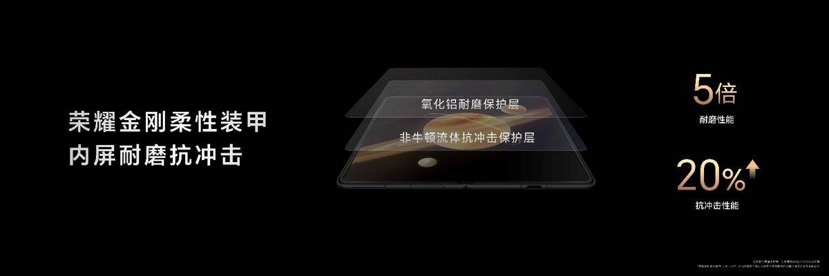 荣耀Magic V3发布搭载荣耀鸿燕通信，折叠屏首发支持天通卫星通信