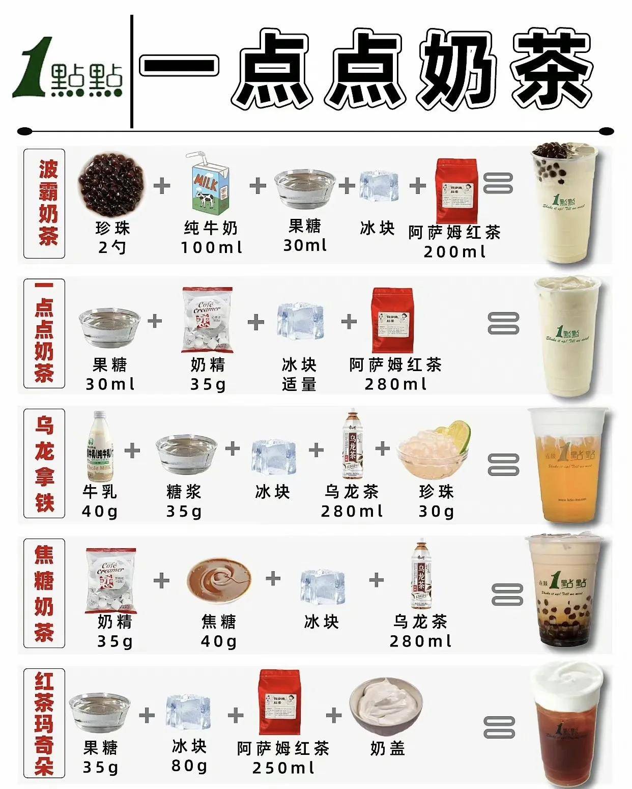 快乐如此简单,奶茶一杯接着一杯