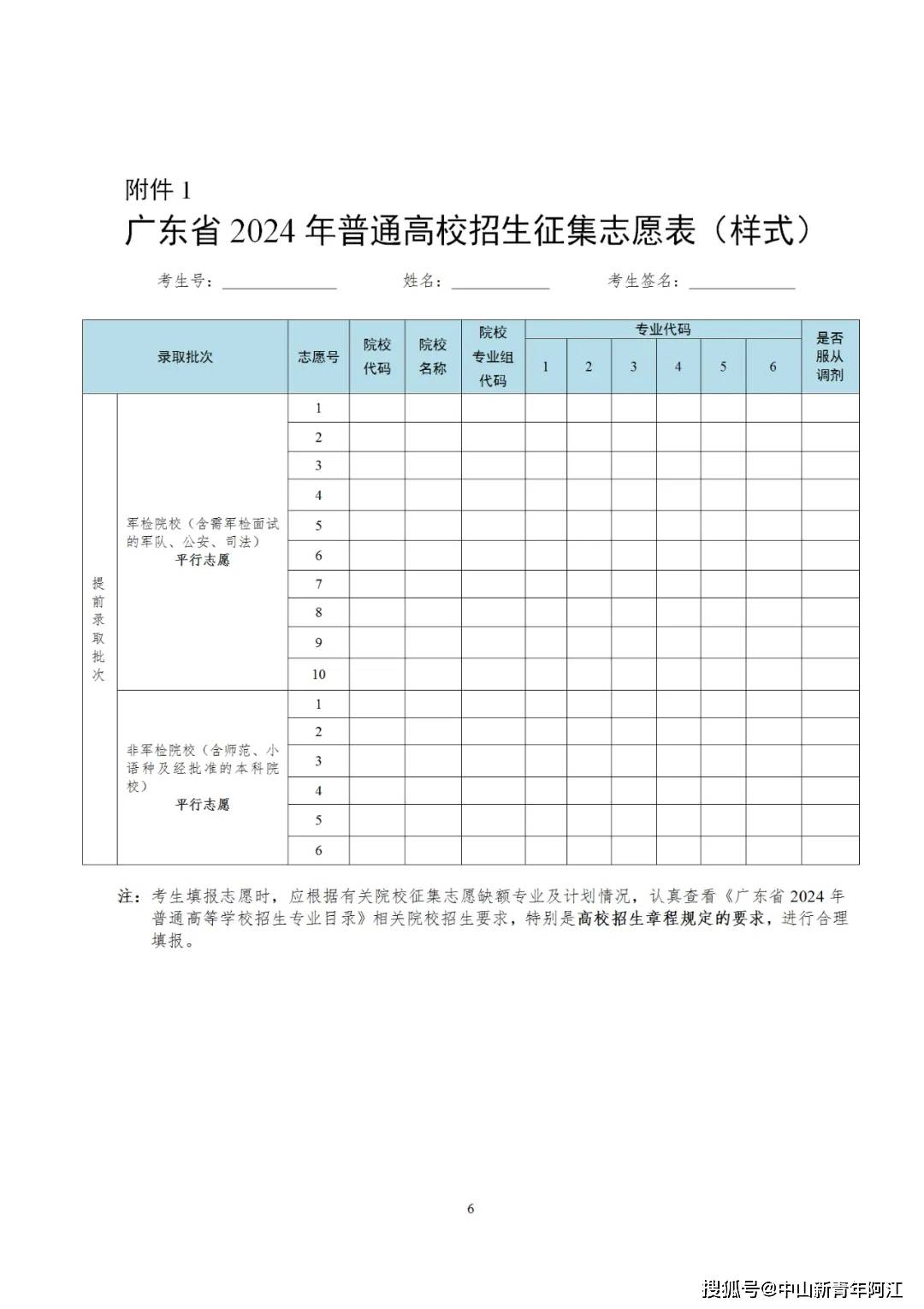 广东省2024年提前批非军检院校征集志愿院校招生专业及计划统计表