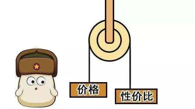 2024无线领夹麦克风选购指南:高性价比无线领夹麦克风怎么选?