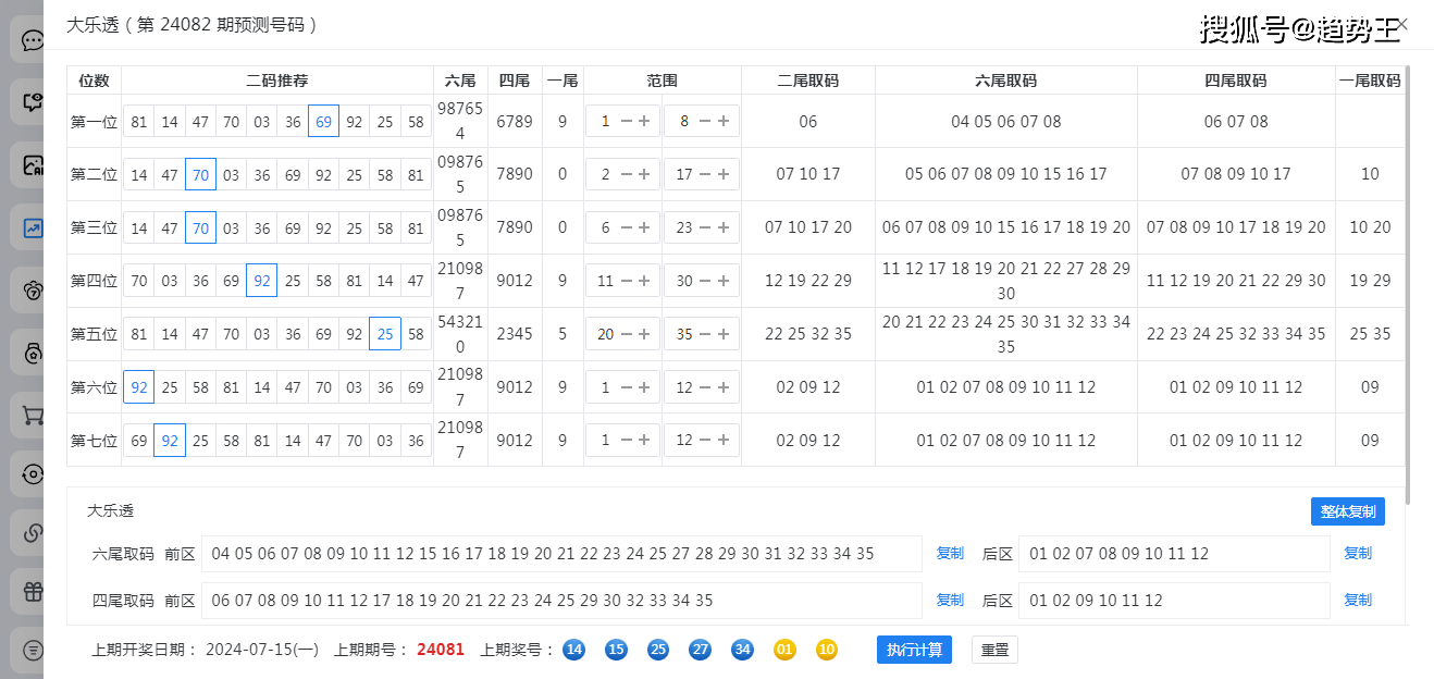 大乐透预测专家预测图片