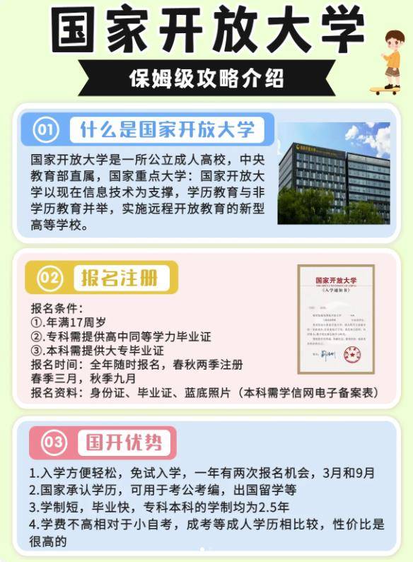 国家开放大学2024年秋季招生简章!全托管只需线下考试一次!