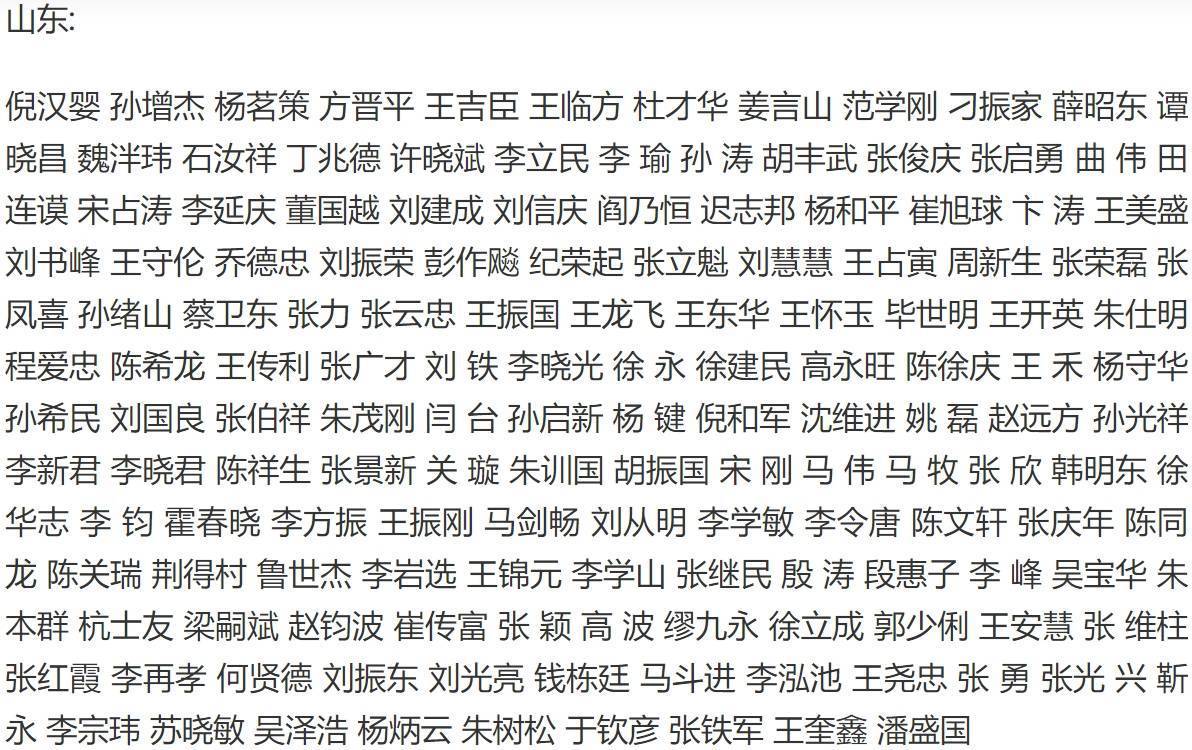 中国书法家协会2012年最全会员名单(官方最新)