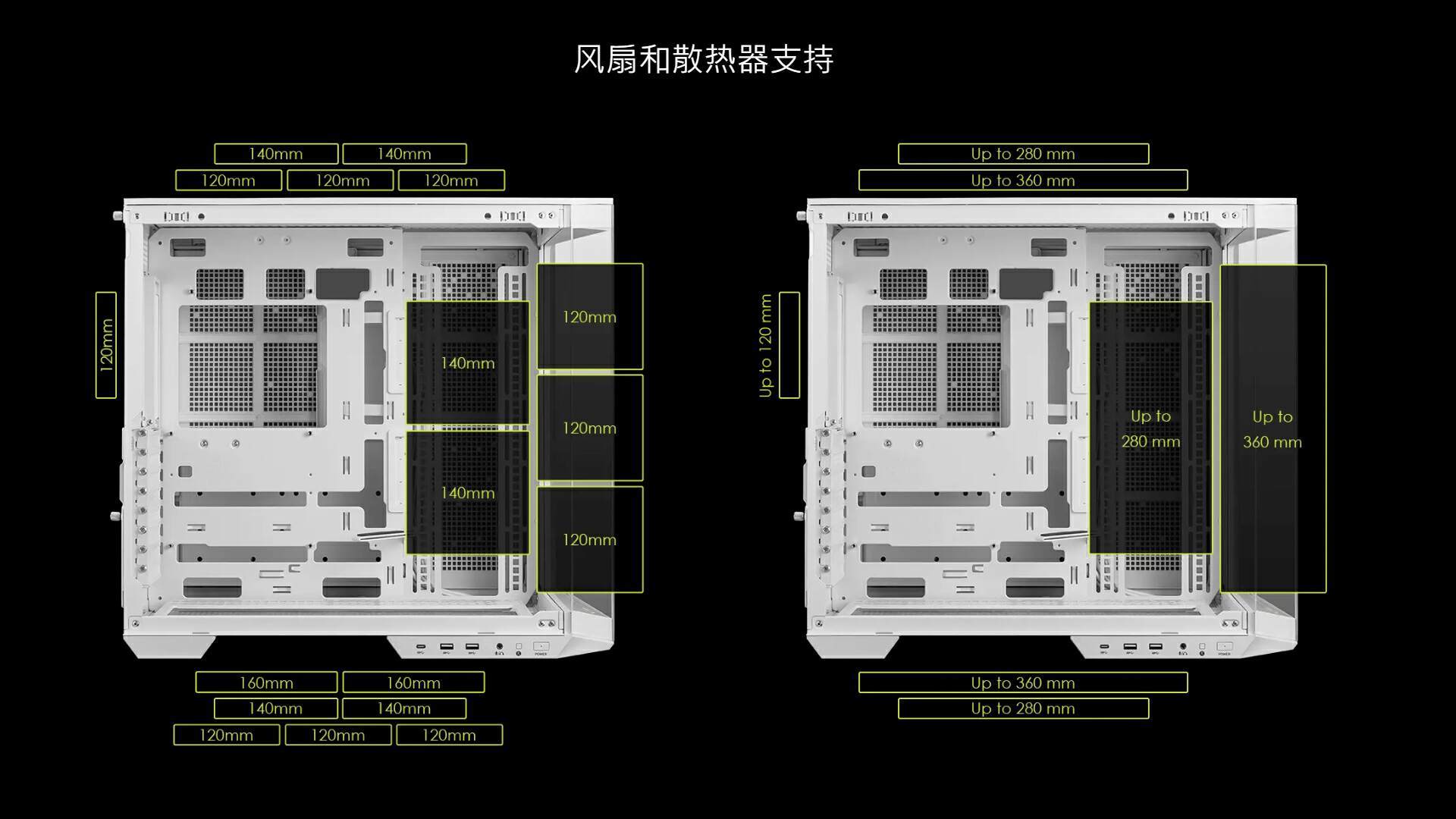 电脑机箱结构图和名称图片