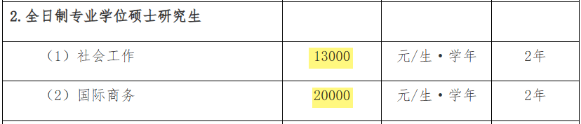 华中师范大学研究生学制_华师研究生奖助学金_考研学费标准