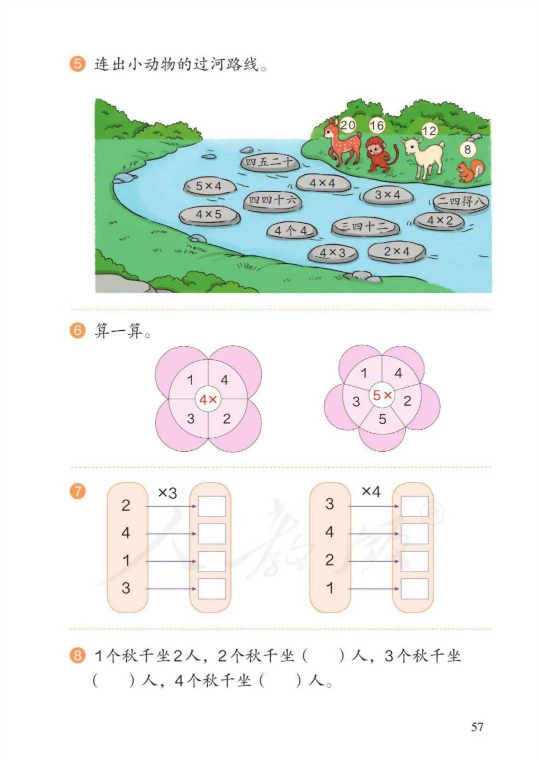 部编人教版小学数学二年级上册电子课本,2024秋季新版二上数学高清电子教材书_教育部_图片