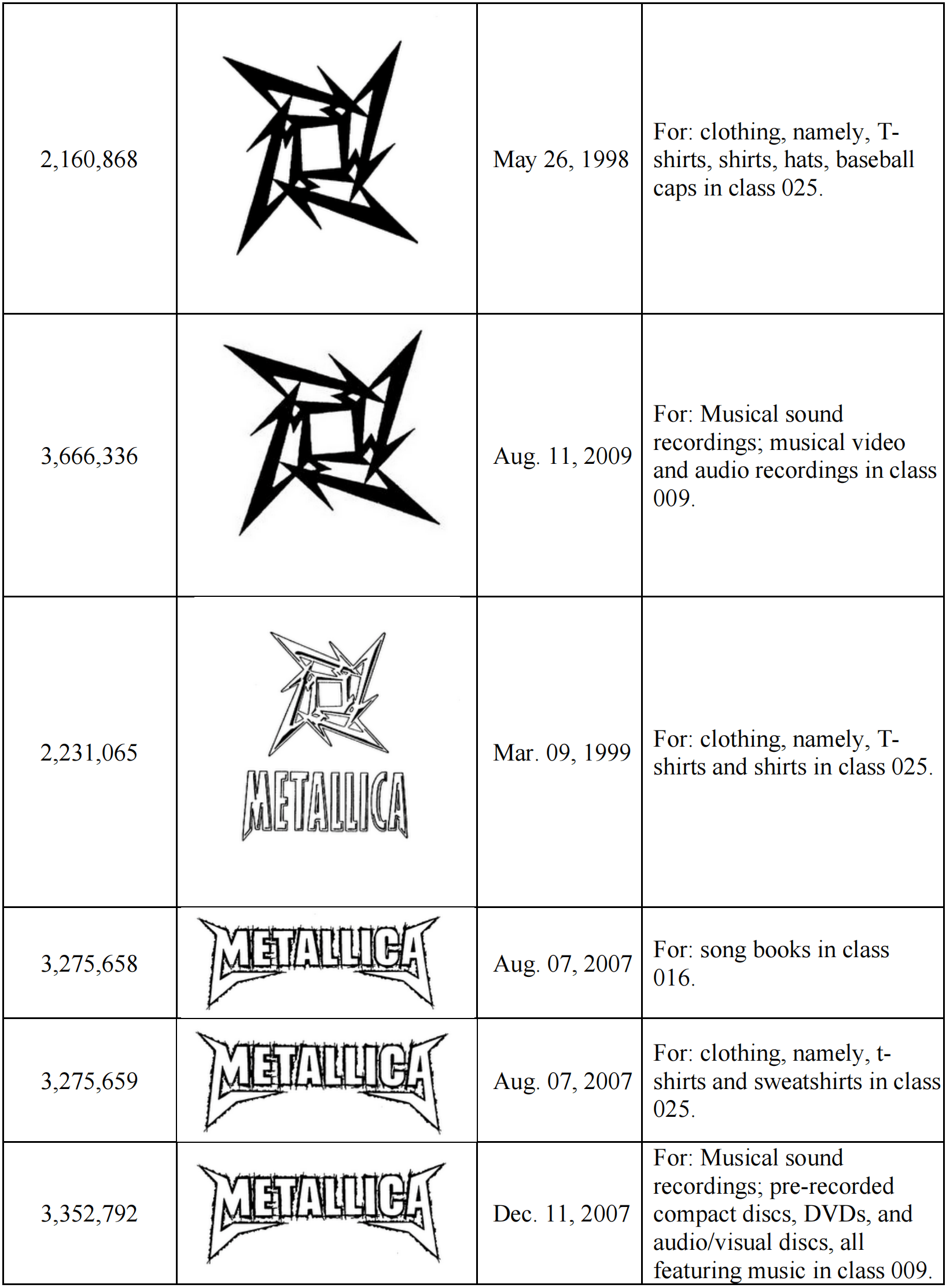 metallicbonding图片