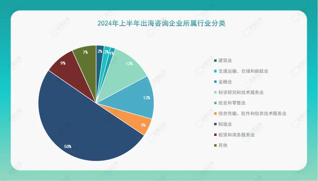 2024年印尼的人口_2024出海印度尼西亚实操白皮书(2)