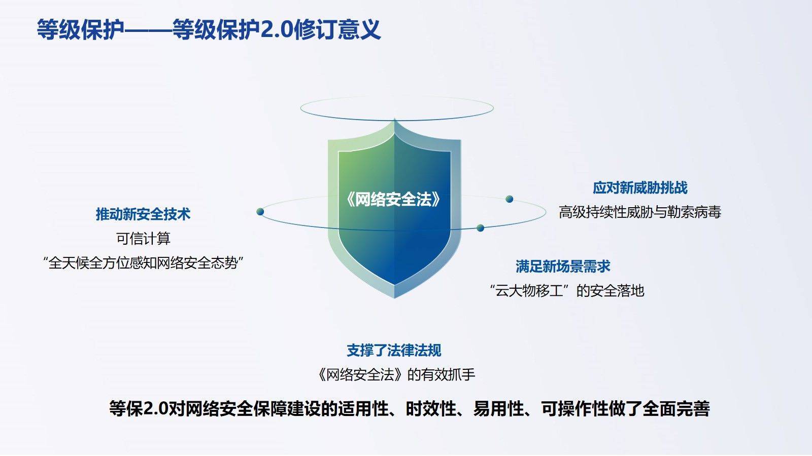 网络安全基础知识及安全意识培训(73页可编辑ppt)