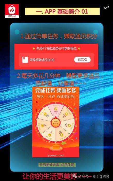 “红羽生活”宣称动动手指就能赚钱 发行虚拟货币是否合法?(图4)
