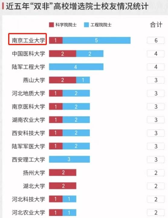 孙海洋回应孙卓被南工大录取，孙卓报考应用物理学，或与恩师有关-孙卓简介