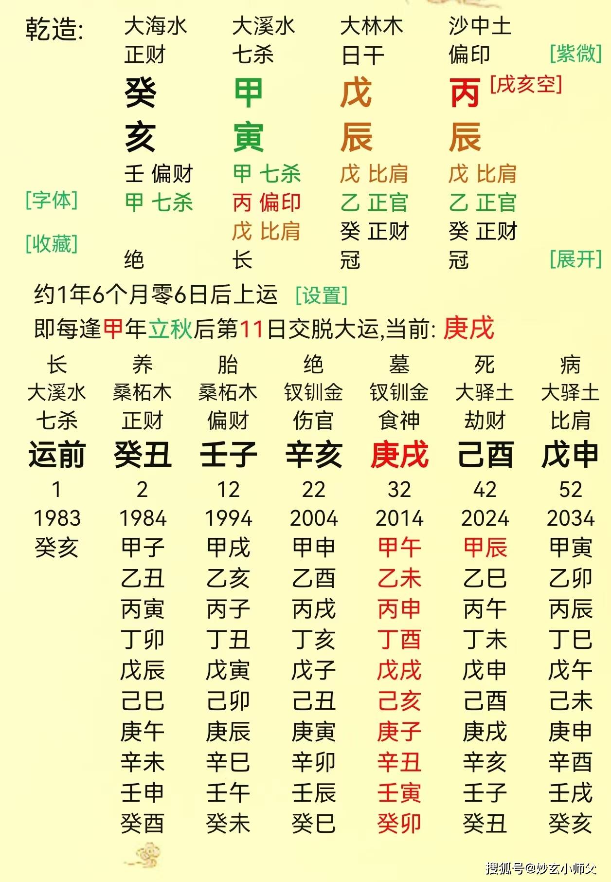 准了的八字图解释图片