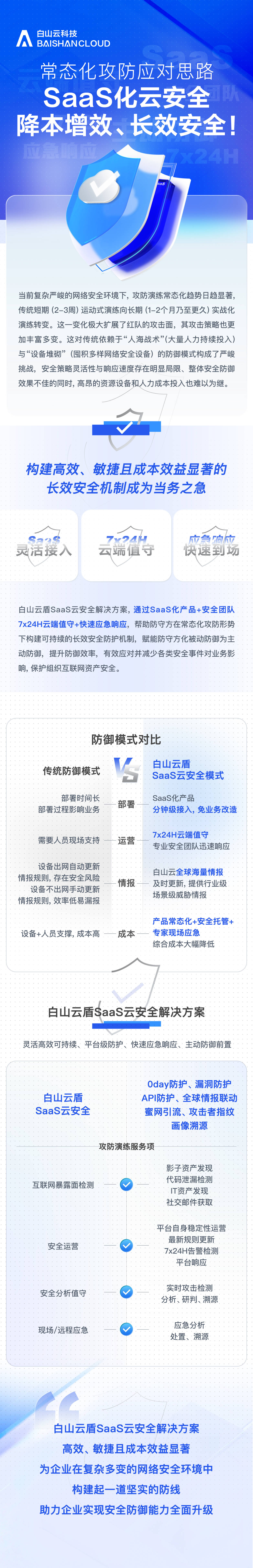 常态化攻防应对思路:saas化云安全,降本增效,长效安全!