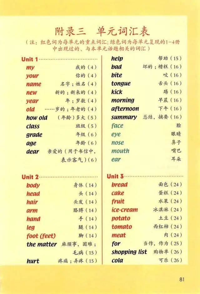 人教sl版小学英语三年级上册电子课本