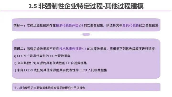 录音语音聊天微信没有声音_微信语音聊天如何录音_微信语音聊天录音