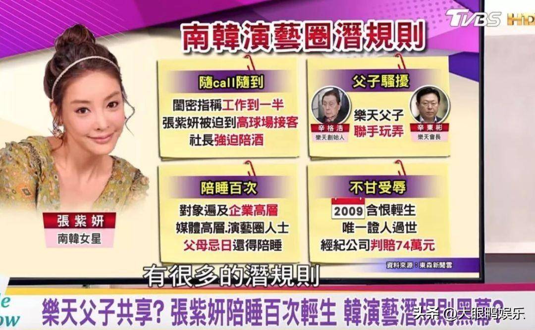 张紫妍:被迫陪睡31人近百次,遭道具虐待,29岁自杀留230页遗书