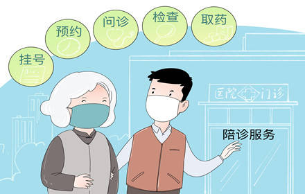 海軍總醫院24小時專業跑腿服務	陪診跑腿服務一站式解決您就醫販子聯系方式《提前預約很靠譜》的簡單介紹