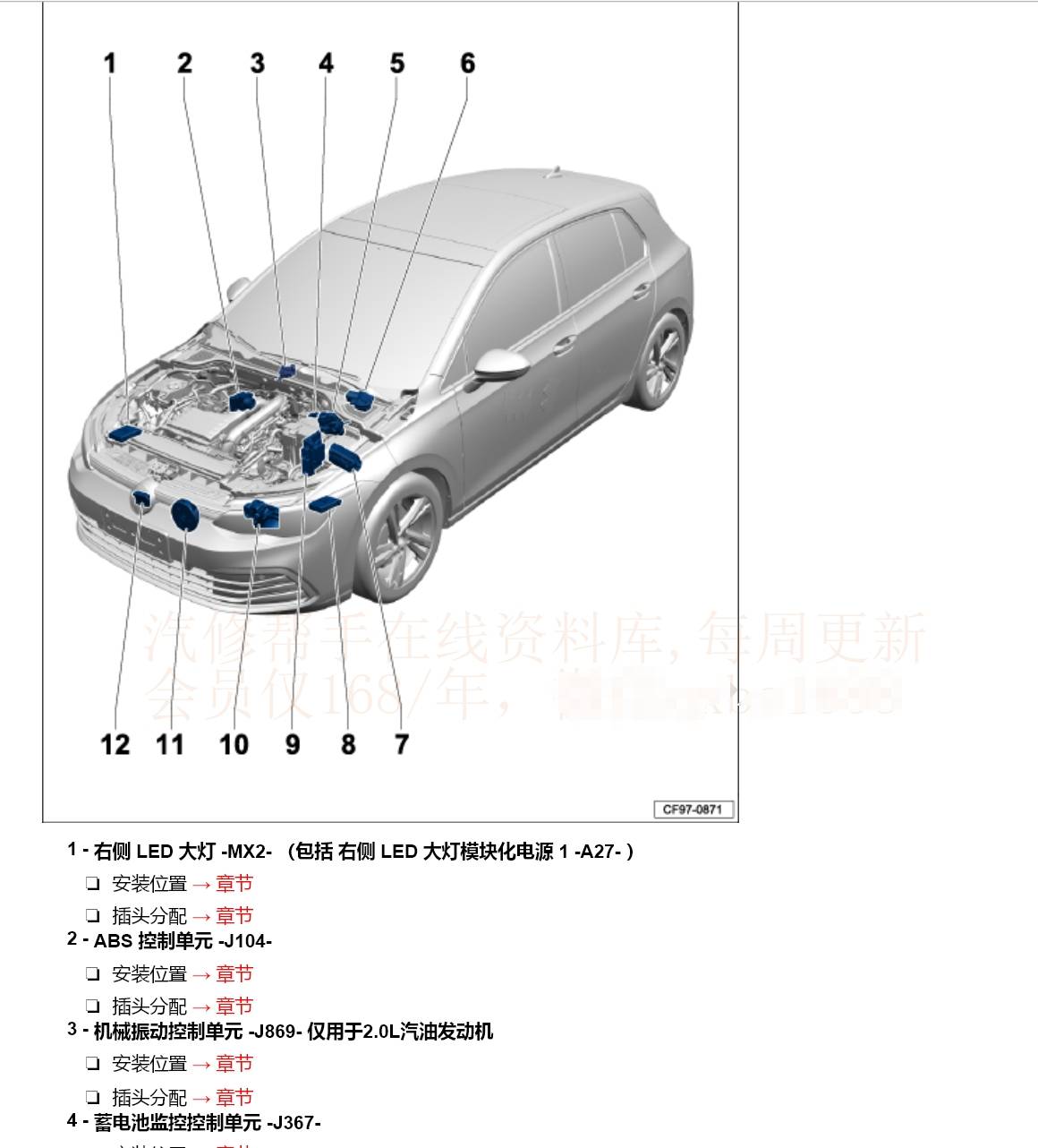 奥迪A1 A3 A5 A4 A7 Q2 A6 A8 Q3 Q5 Q7 S3 S4 TT维修手册电路图线路资料_搜狐汽车_搜狐网