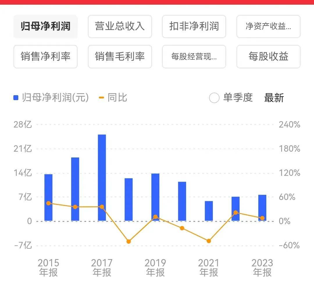 碧水源股票图片