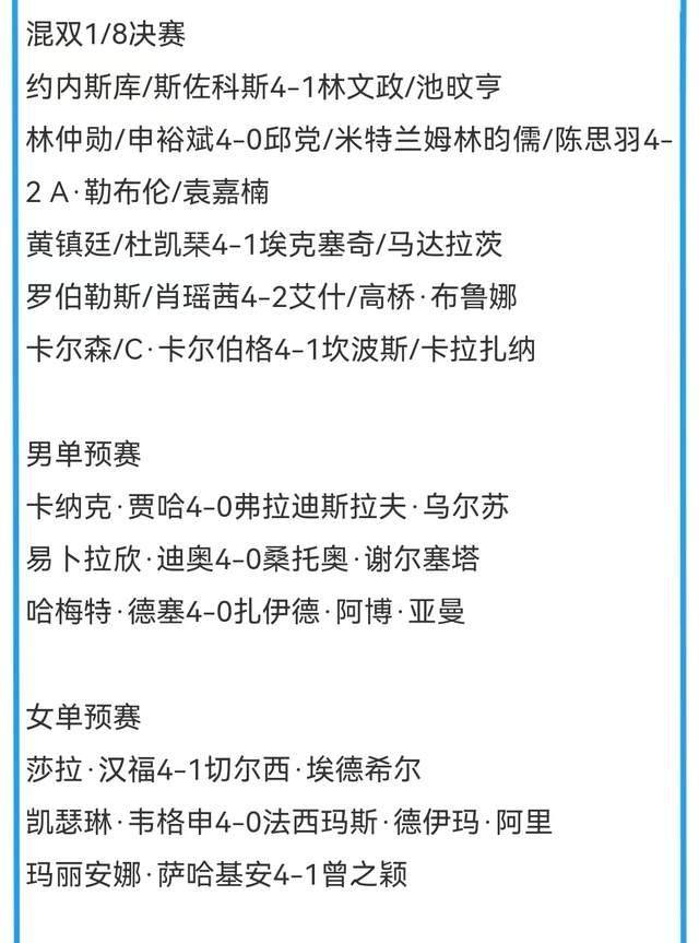 混双八强对阵，孙颖莎王楚钦对陈思羽林昀儒，巴黎奥运会-孙颖莎王楚钦比赛视频回放