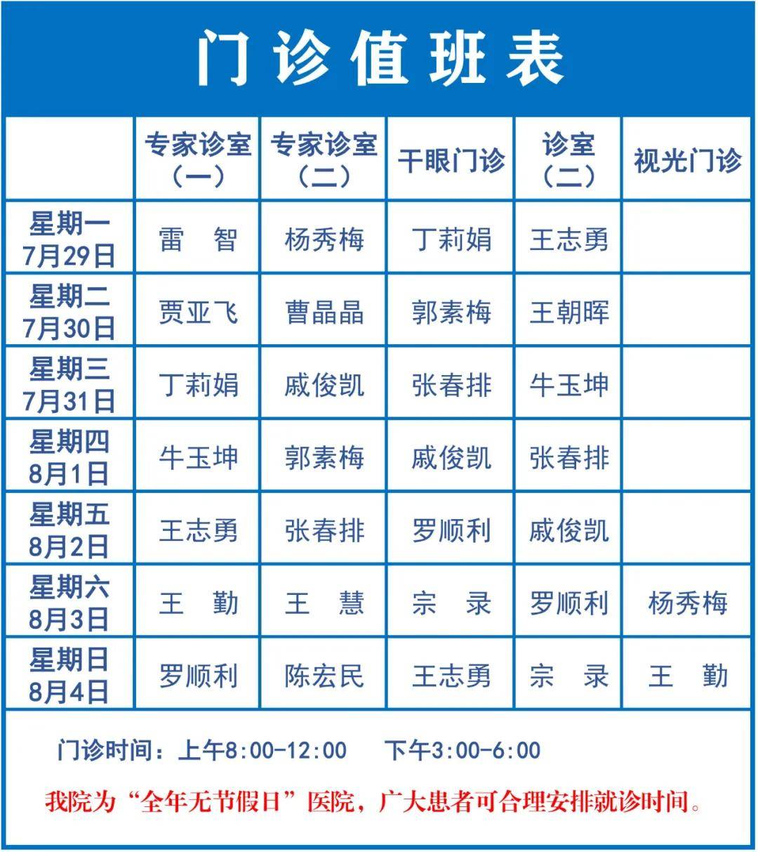 周口市眼科医院(周口市第七人民医院)7月29日-8月4日医生坐诊时间