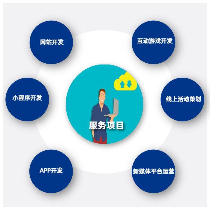 直播电商app开发_专业直播电商小程序开发知名公司_电商直播运营公司