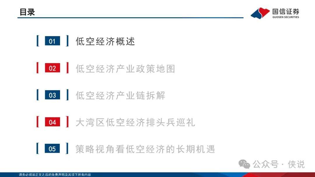 “新质生产力”系列：聚势而飞，低空经济主题投资研究