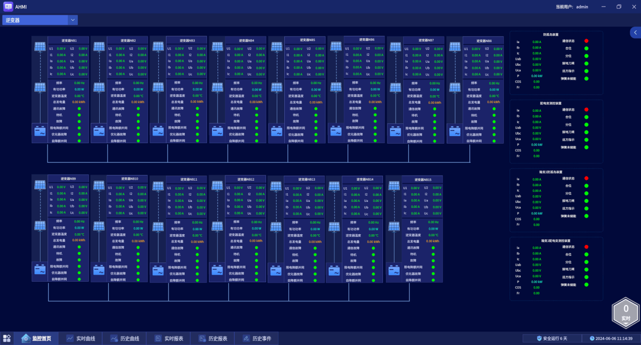 03mw分布式光伏10kv并网系统的应用_保护_能源_项目
