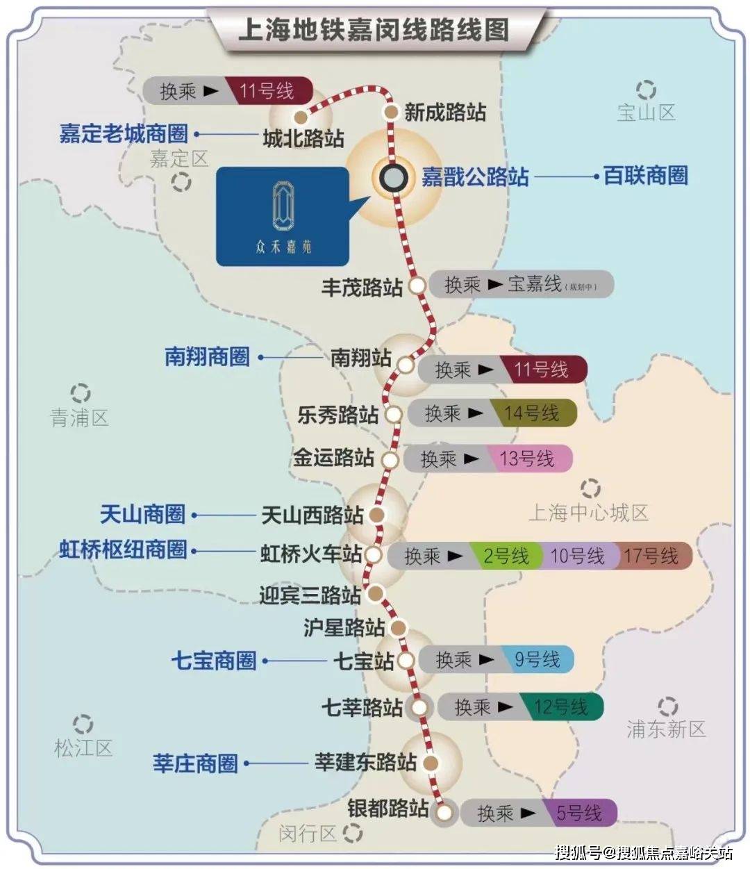 众禾嘉苑-上海(众禾嘉苑)首页网站-2024最新房价 户型图 小区环境