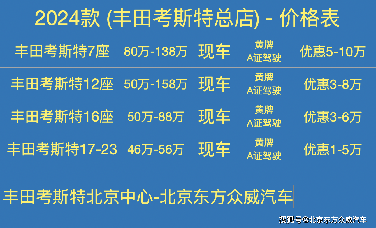 丰田考斯特北京总店丰田考斯特商务车19座图片