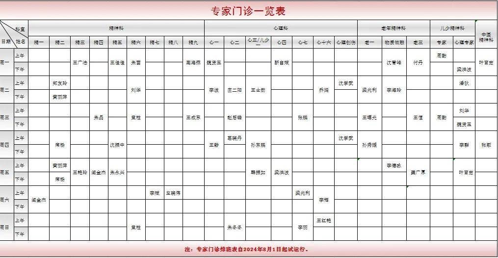 关于东方医院代挂专家号加代问诊出院手续全程代办，轻松离开医院的信息