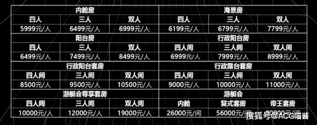 福利满满的海上漫展 号称男女混住 真实情况竟比想象的还要炸裂