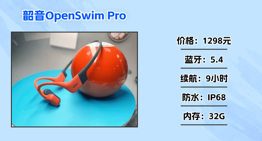 2024年最佳旗舰骨传导耳机对比:南卡、韶音、墨觉,哪款更适合你?