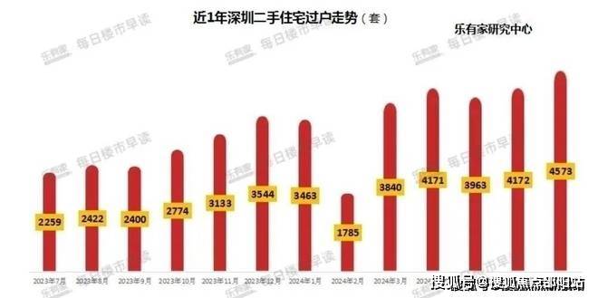 房价,地址,价格,户型图,规划,备案价,位置,配套,多少钱,规划怎么样