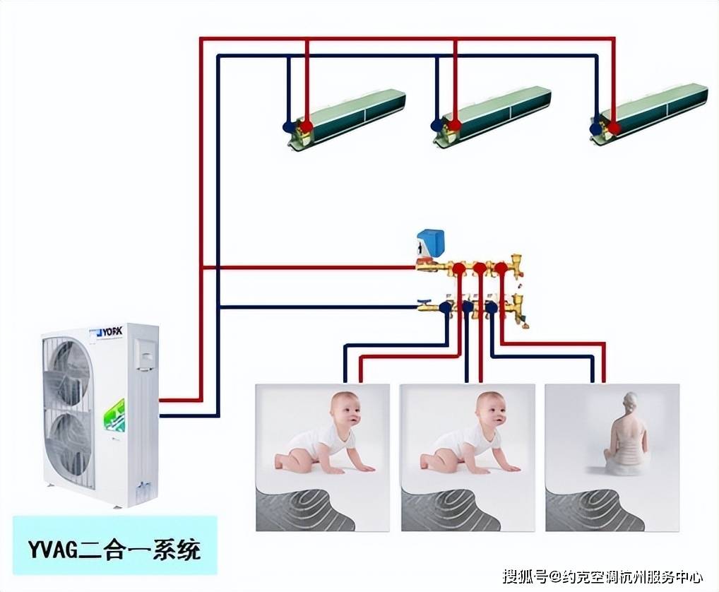 约克水机安装图图片