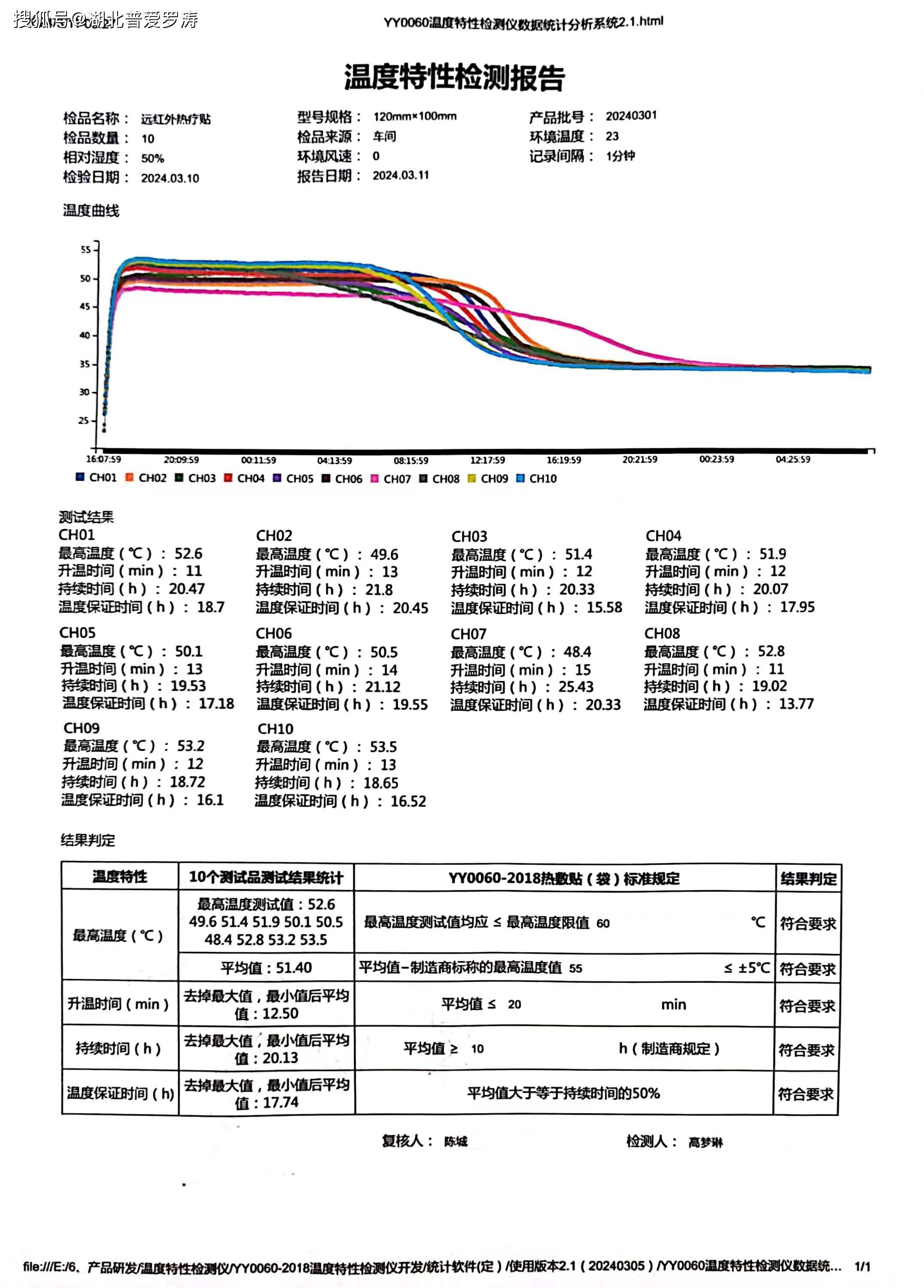 温热装置-温度特性检测系统-湖北普爱药业有限公司