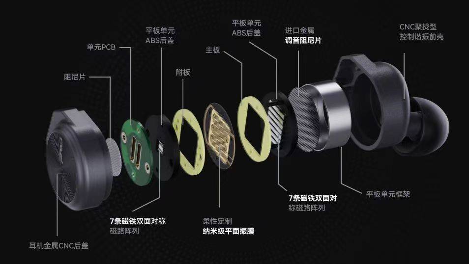 卷王来袭!平板振膜、可换线、HiFi音质,百元红岸Redspace卷10初体验!