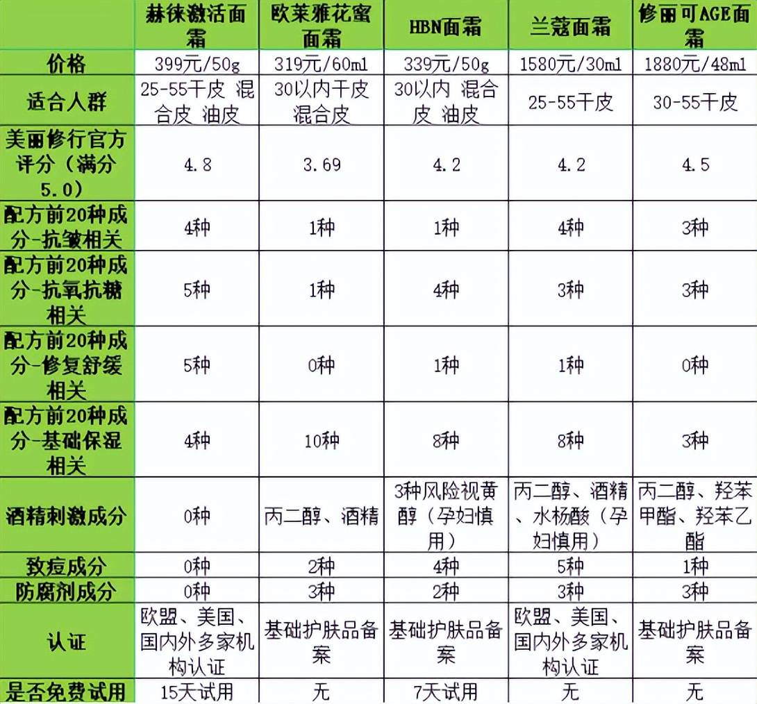 品牌特性图片