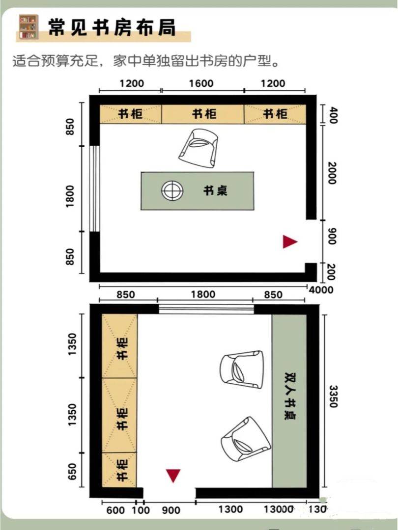 兰州城市人家装修干货