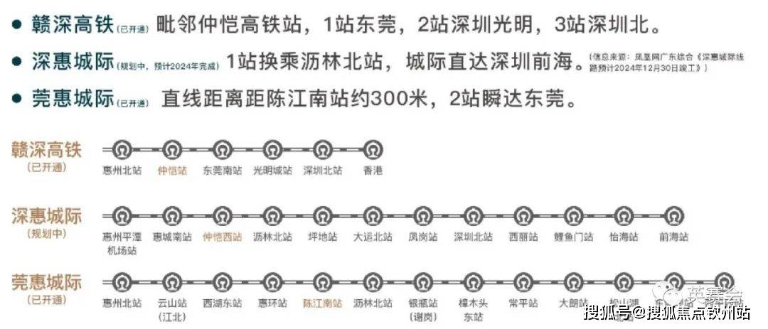 惠州地铁线路图高清图片