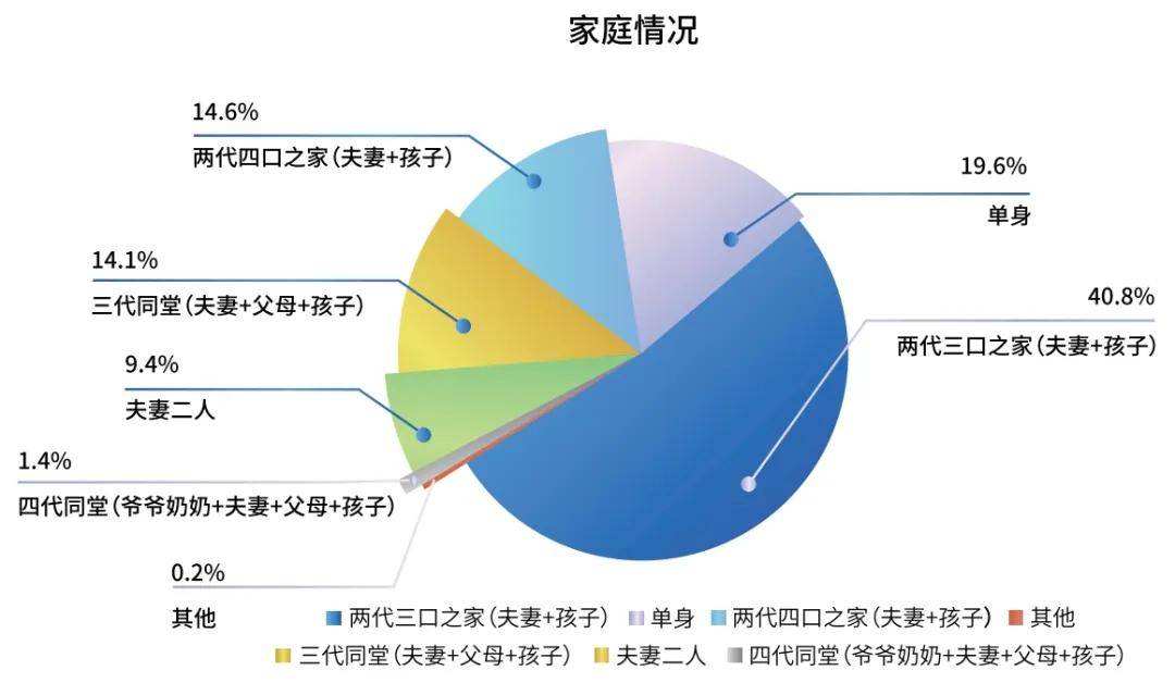 白酒市场大揭秘:消费者偏好变化,你跟上潮流了吗?_竞争_在线_中国