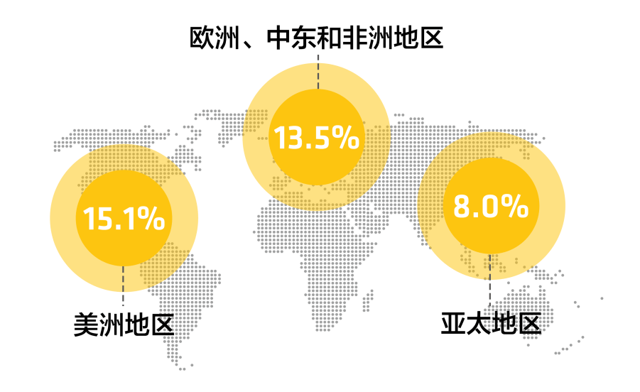 西卡2024上半年度财报,新鲜出炉!