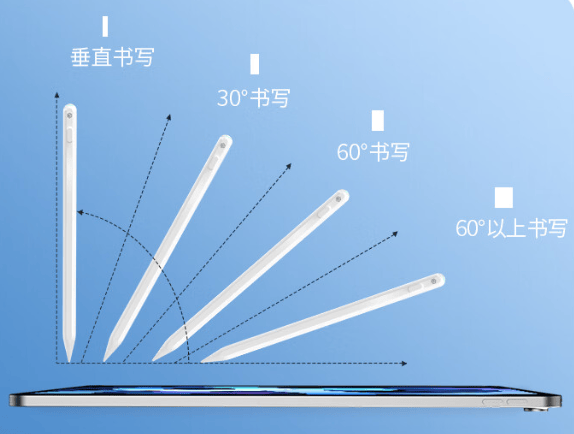 什么牌子的电容笔质量好耐用？2024盘点推荐五款百元价位电容笔！