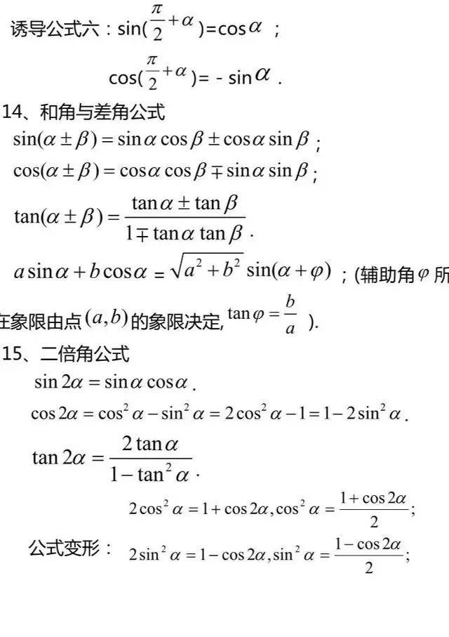 高中必背88个数学公式图片