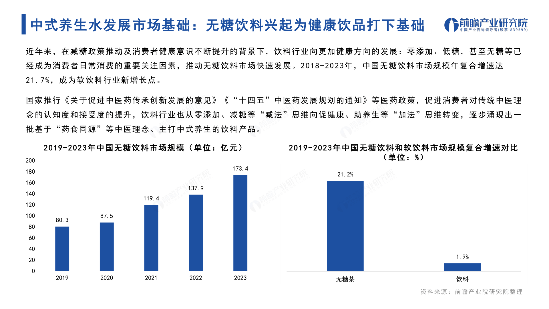 目前养生行业(我国养生行业前景如何?)