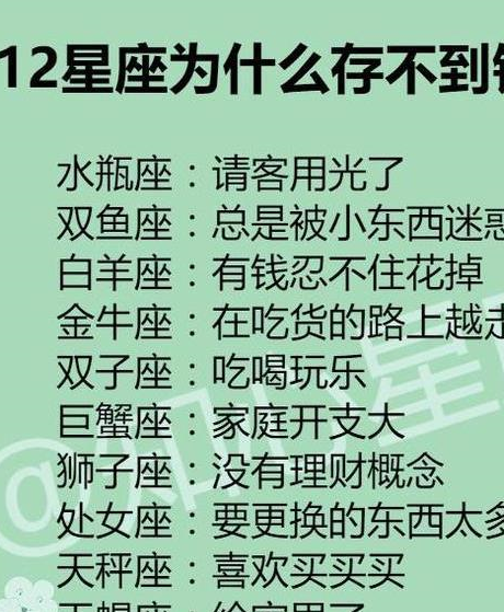 12星座为什么存不到钱?谁最会卖萌?谁最傻?