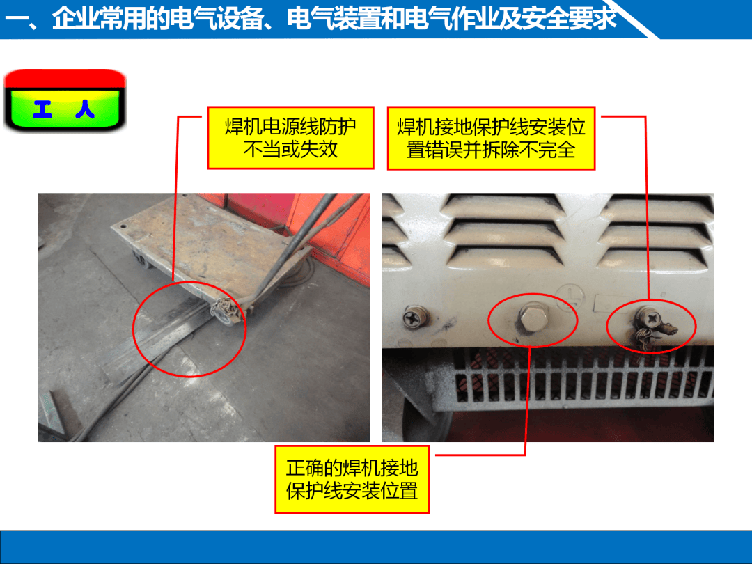 现场电气安全隐患范例图集!