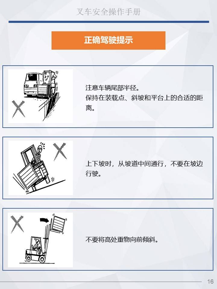 叉车图解 使用方法图片