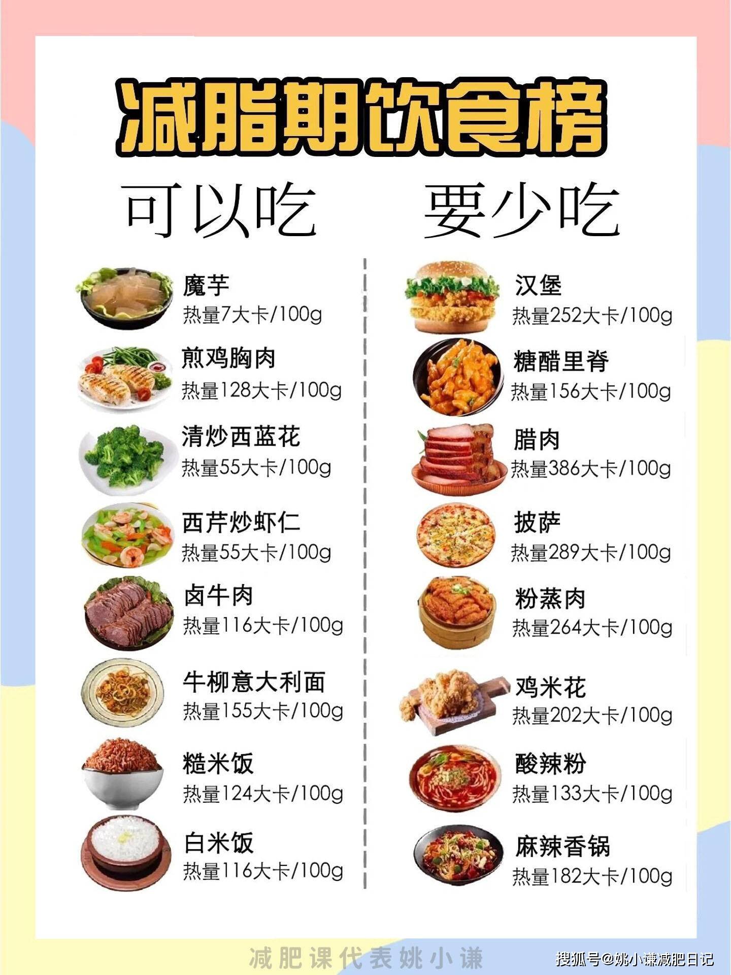 午餐炒菜食谱大全图片