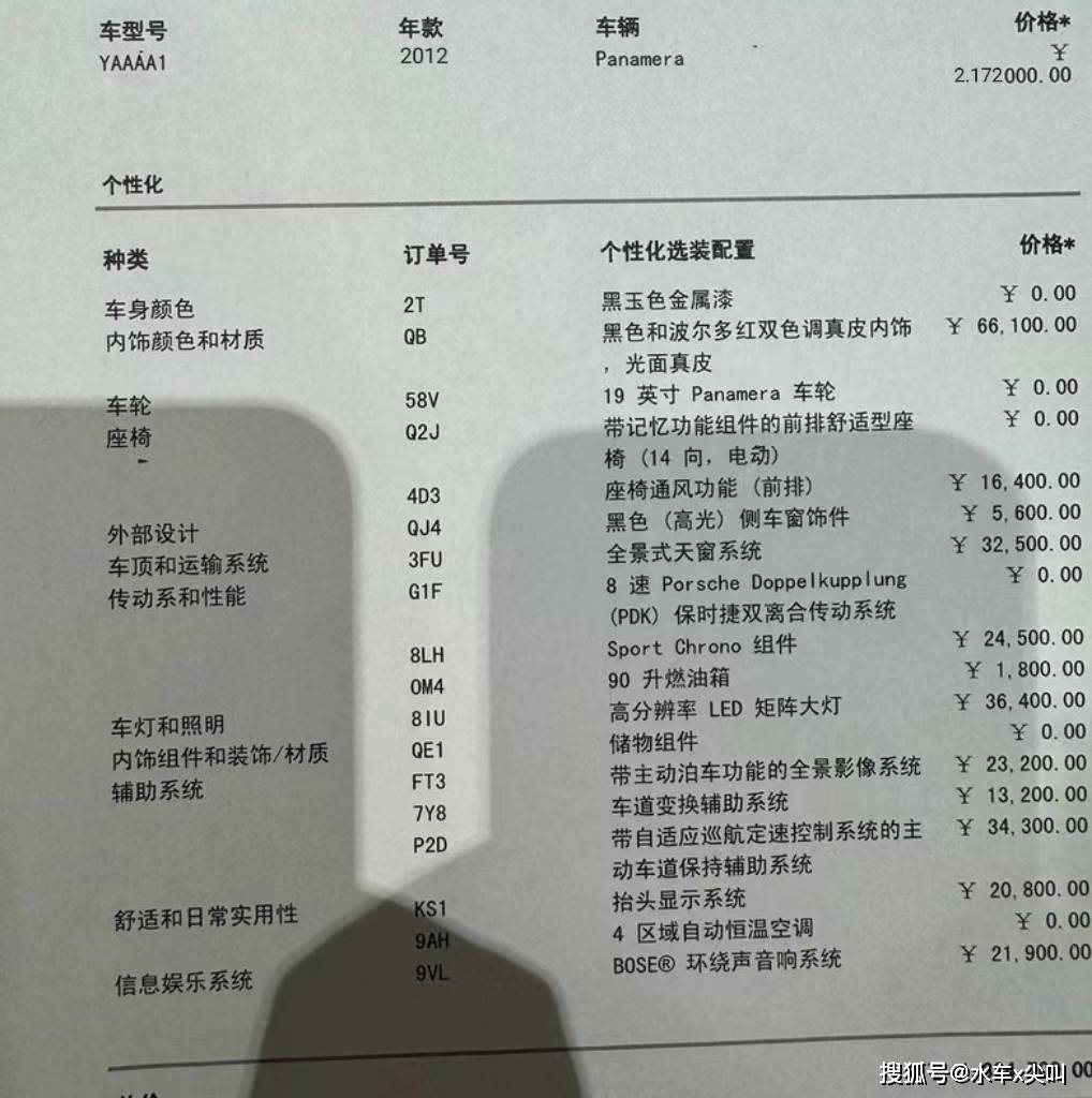 帕拉梅拉选配价目表图片